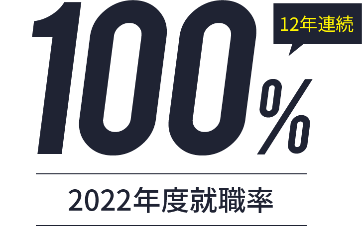 2022年度就職率 100%（12年連続）
