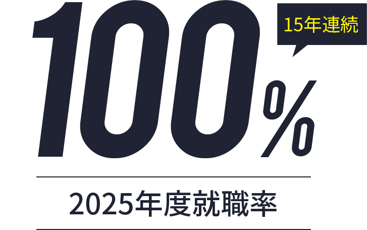 2025年度就職率 100%（15年連続）